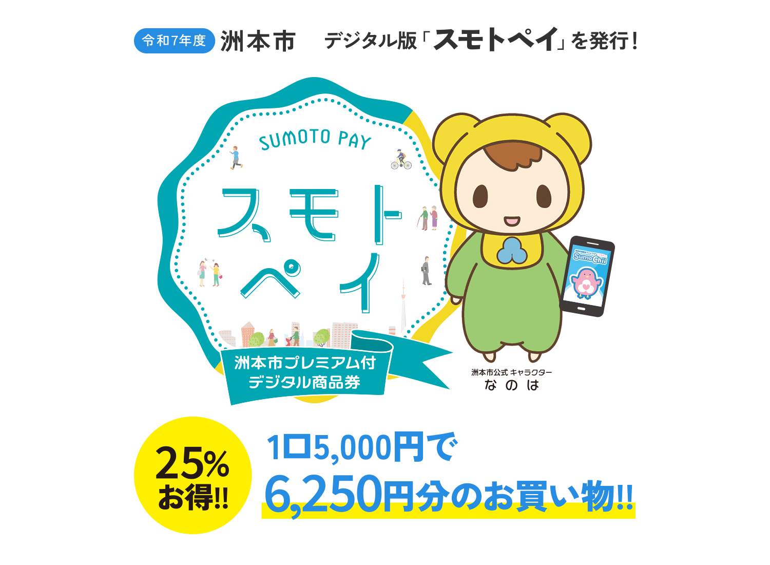 プレミアム付デジタル商品券「スモトペイ」